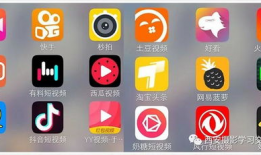 短视频如何制作,轻松掌握短视频创作技巧